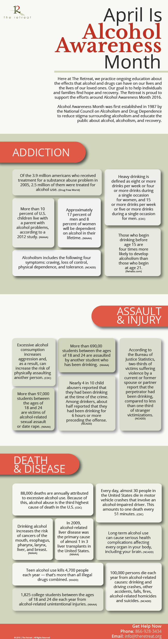 Alcohol-Awareness-Month-2016-01.png